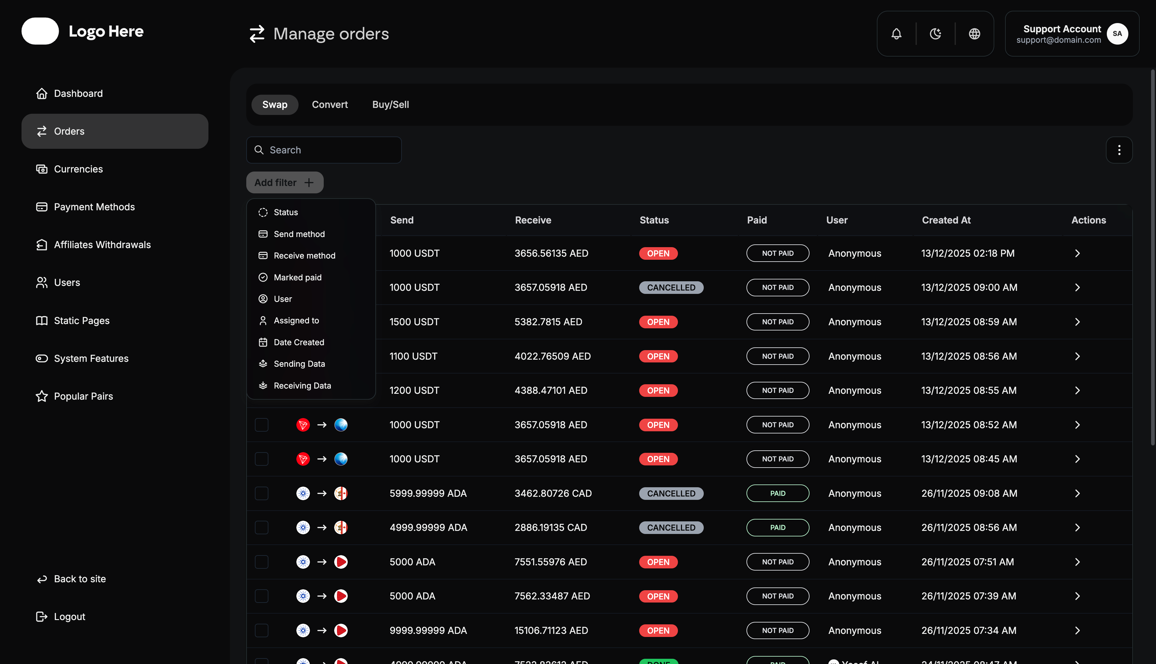 Admin Panel Dashboard