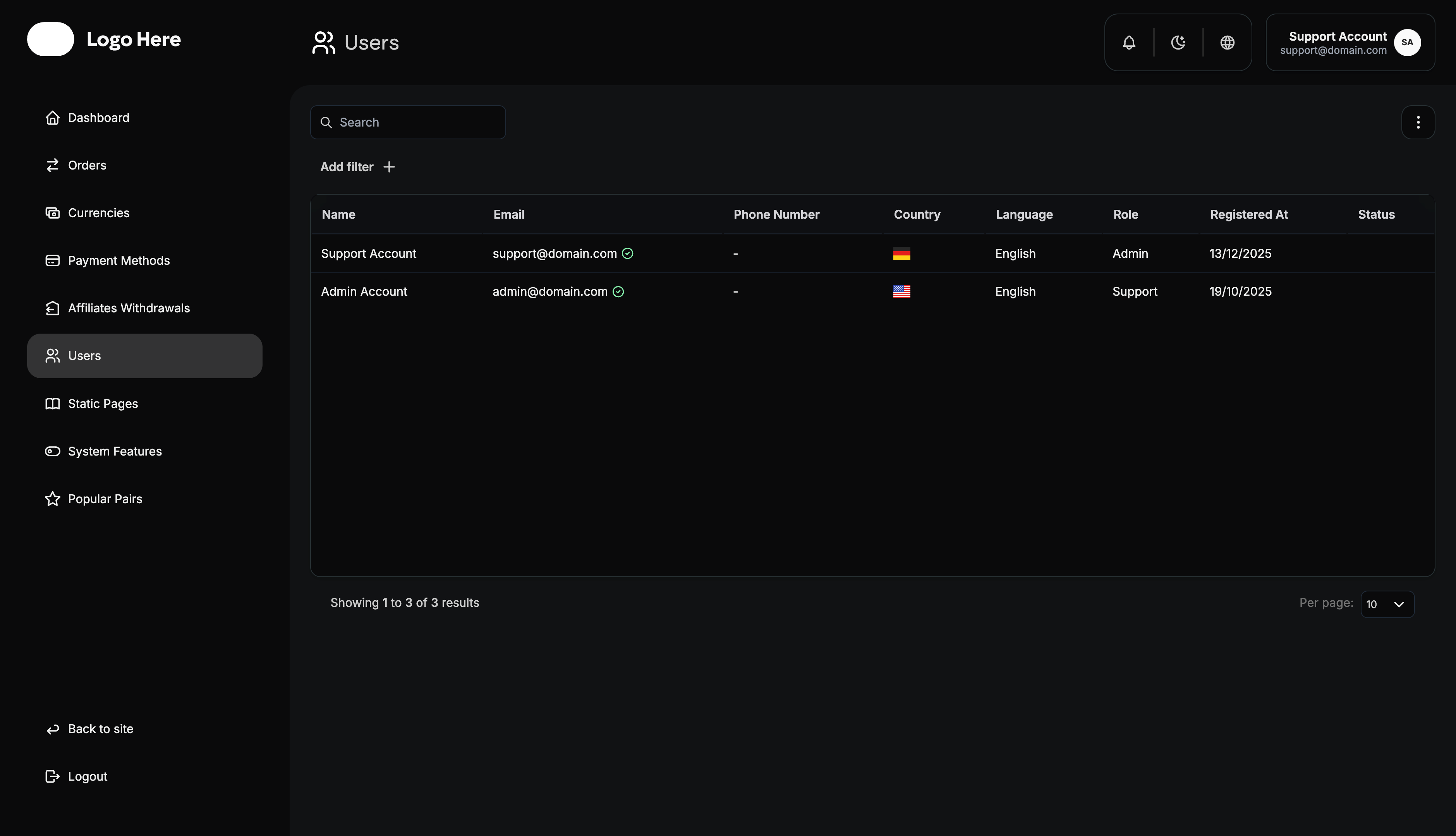 Admin Users Dashboard